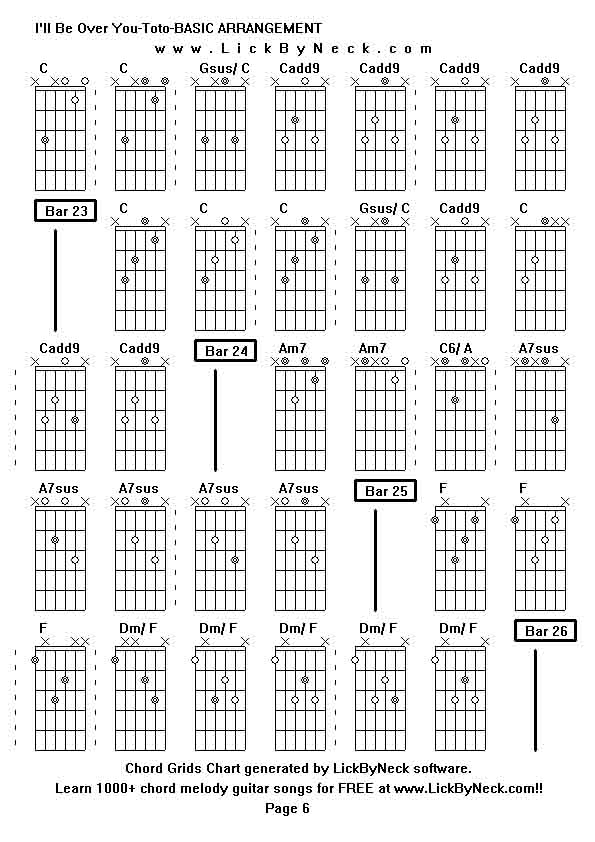 Chord Grids Chart of chord melody fingerstyle guitar song-I'll Be Over You-Toto-BASIC ARRANGEMENT,generated by LickByNeck software.